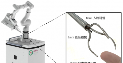 硬核突破！ MicroSpine 柔性脊柱微创手术机器人成果登顶《Science Robotics》，重塑脊柱微创新范式